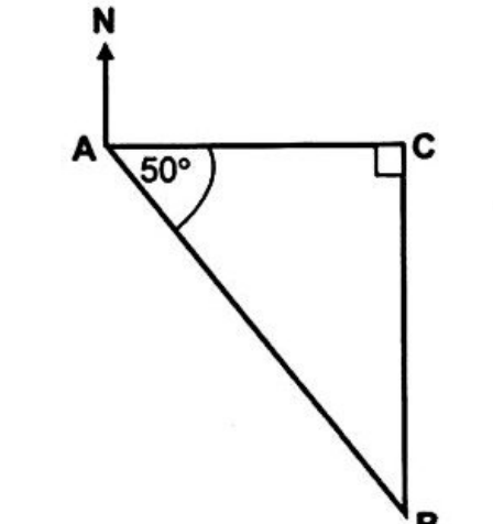 Diagram for question 7