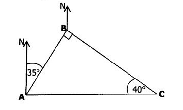 Diagram for question 21