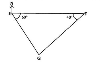 Diagram for question 22
