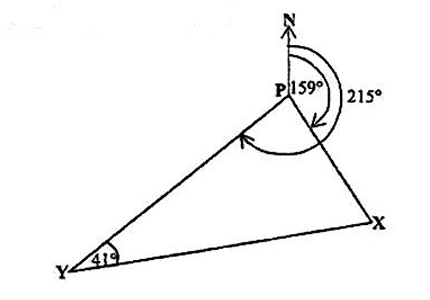 Diagram for question 22