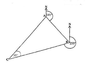 Diagram for question 21