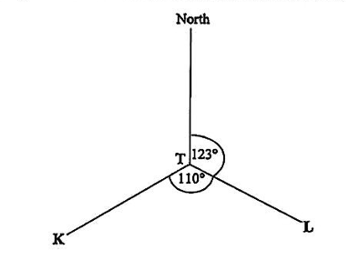 Diagram for question 25