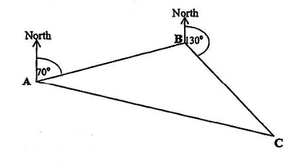 Diagram for question 32