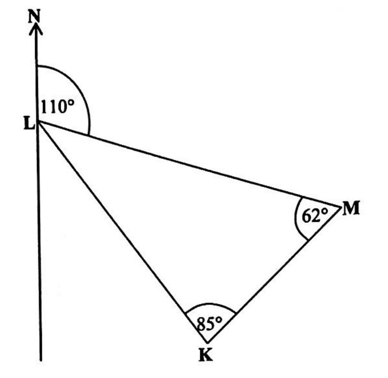Diagram for question 22