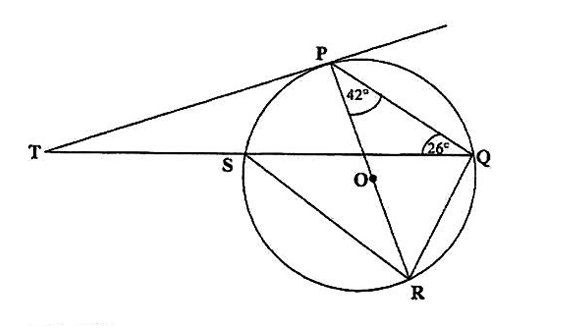 Diagram for question 32