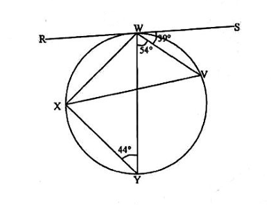 Diagram for question 19