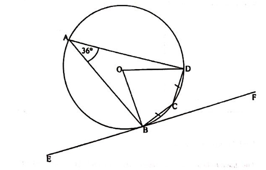 Diagram for question 19