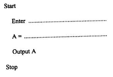 Diagram for question 30