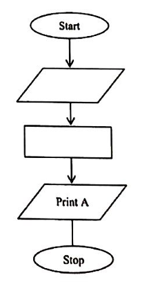 Diagram for question 28
