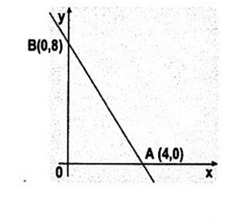 Diagram for question 5