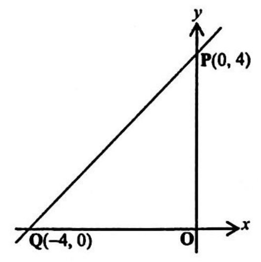 Diagram for question 16