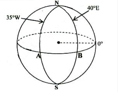 Diagram for question 15