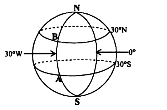 Diagram for question 15