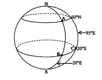 Diagram for question 15