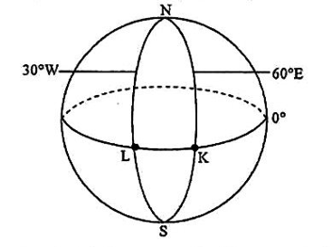 Diagram for question 12