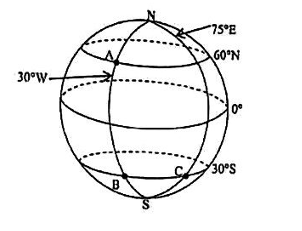 Diagram for question 15