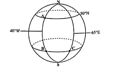 Diagram for question 11