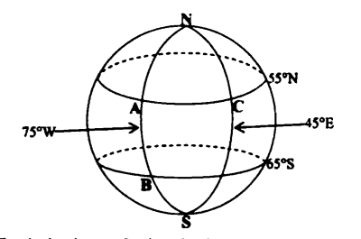 Diagram for question 15