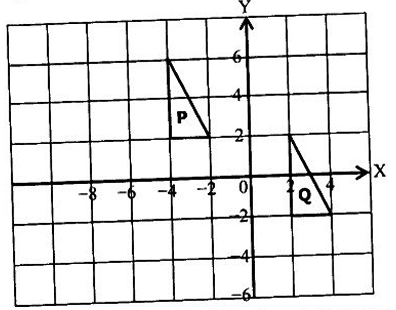 Diagram for question 29