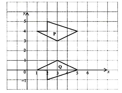 Diagram for question 20