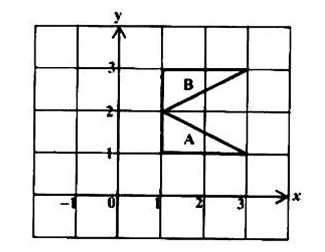 Diagram for question 14
