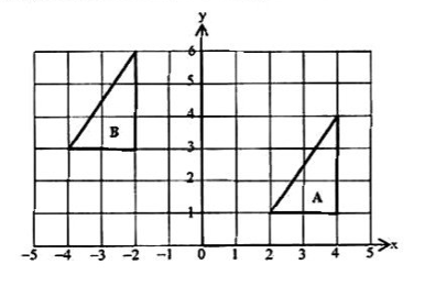 Diagram for question 28