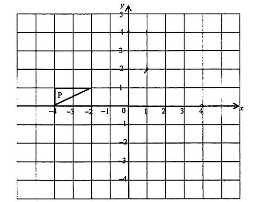 Diagram for question 17