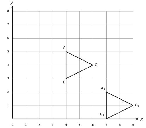 Option B