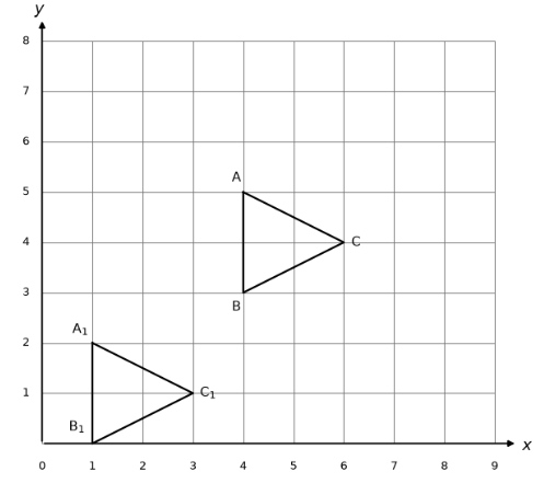 Option D