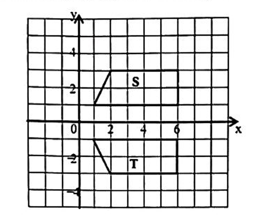 Diagram for question 12