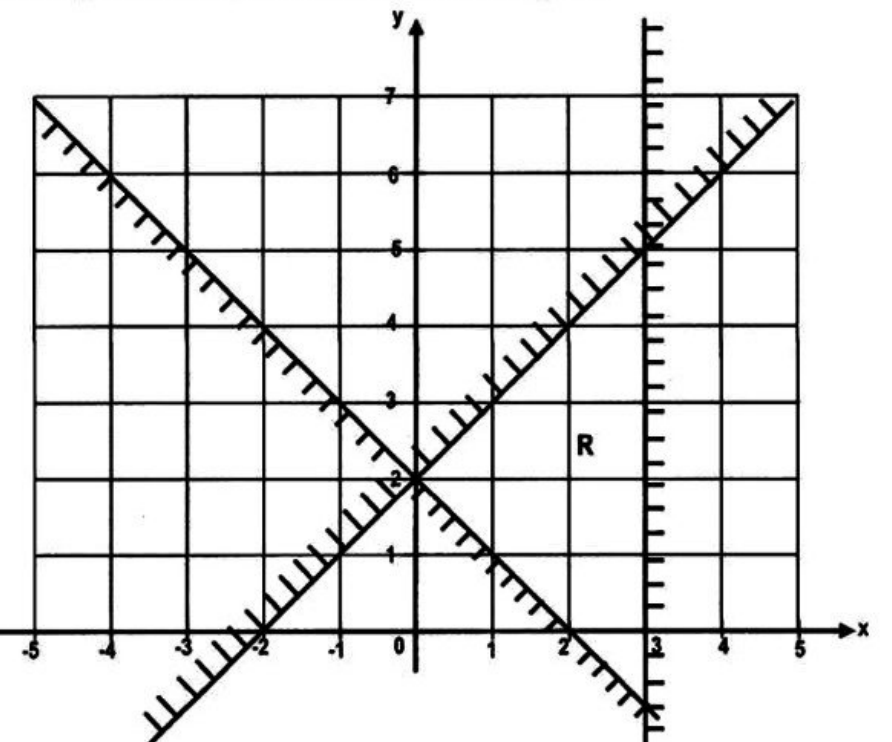 Diagram for question 30
