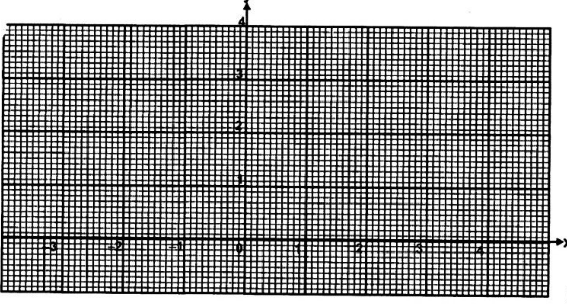 Diagram for question 28