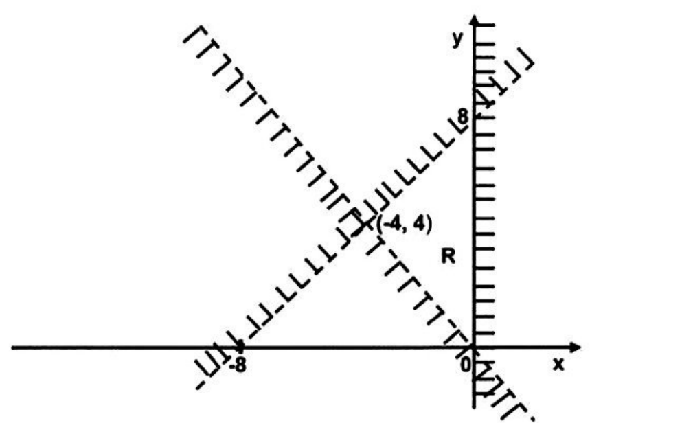 Diagram for question 26