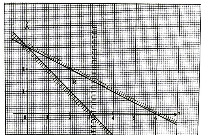 Diagram for question 38
