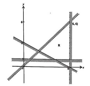 Diagram for question 38