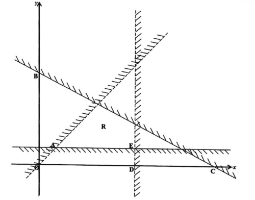 Diagram for question 38