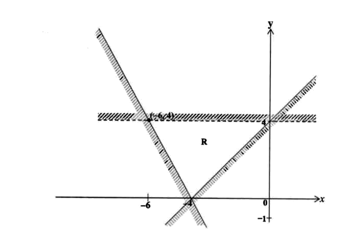 Diagram for question 38