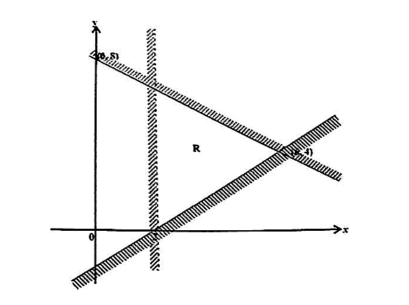 Diagram for question 35
