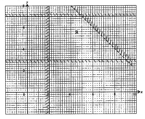 Diagram for question 38
