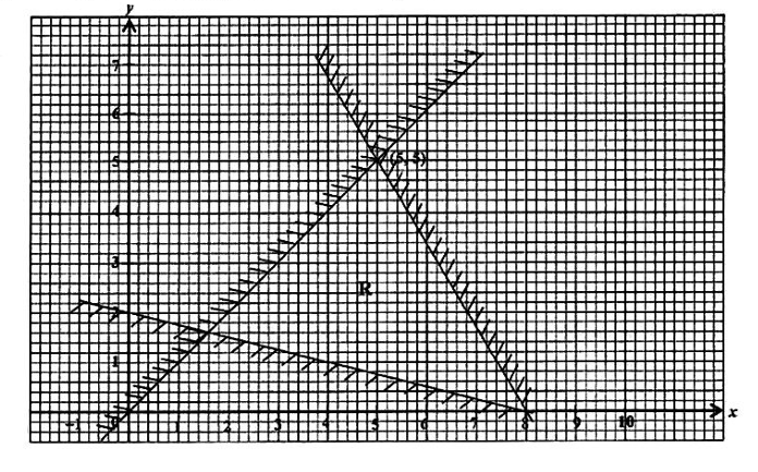 Diagram for question 38