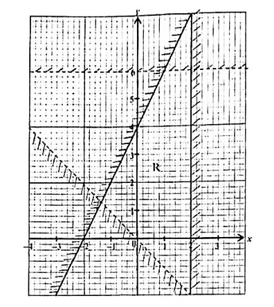 Diagram for question 38
