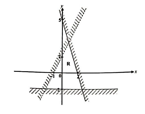 Diagram for question 34