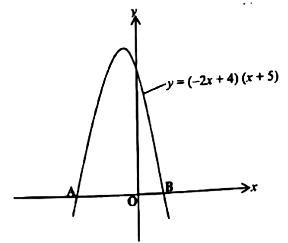 Diagram for question 40