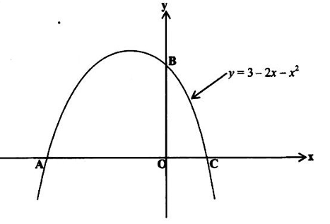 Diagram for question 39