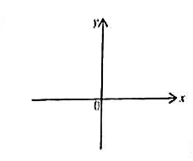 Diagram for question 40