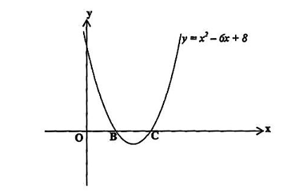 Diagram for question 39