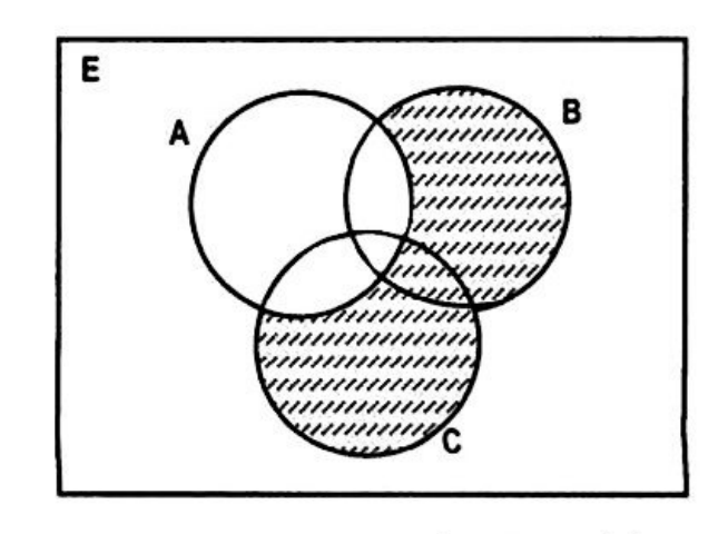 Diagram for question 2