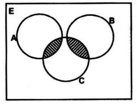 Diagram for question 3