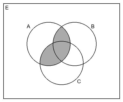Option A