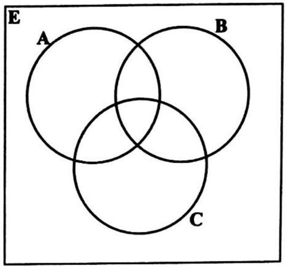 Diagram for question 1